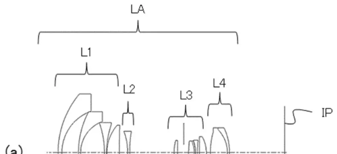 canon patent