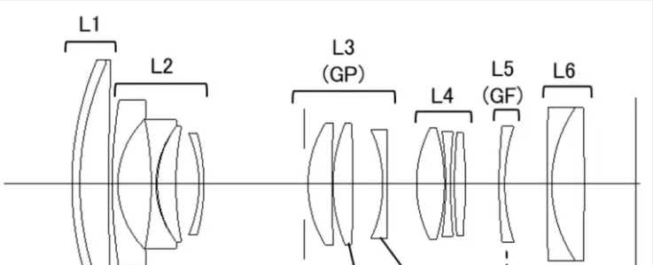 canon patent