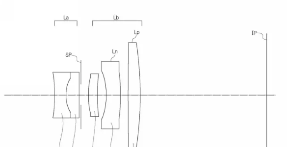 canon patent