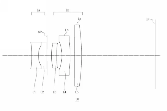 canon patent