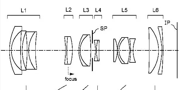 canon patent