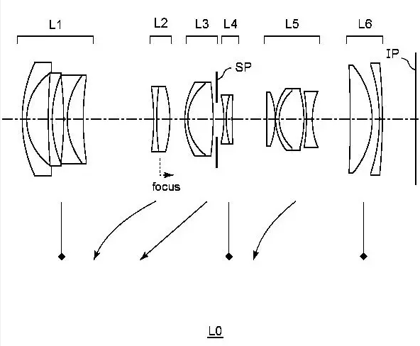 canon patent