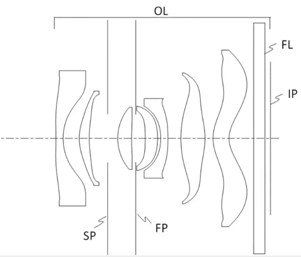 canon patent