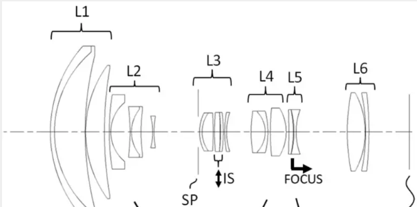 canon patent
