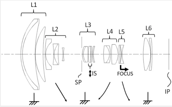 canon patent