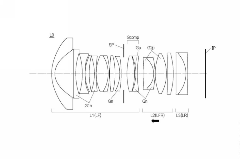 canon patent